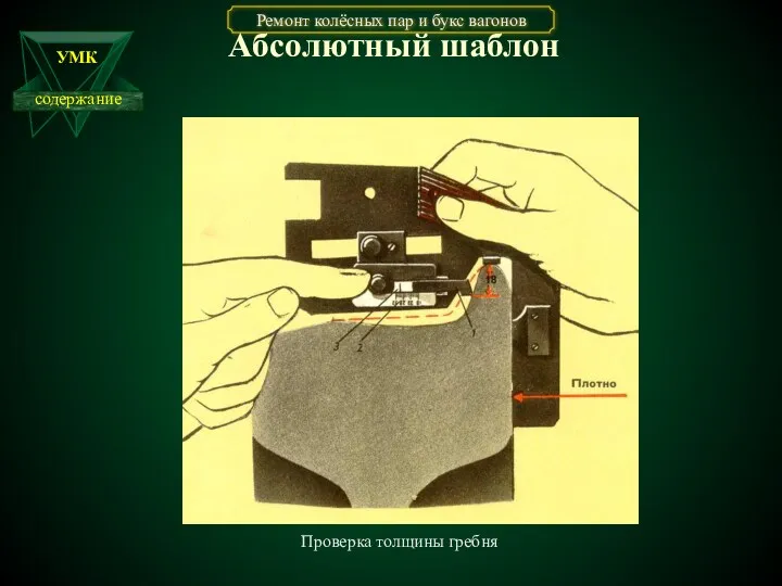 Абсолютный шаблон Проверка толщины гребня