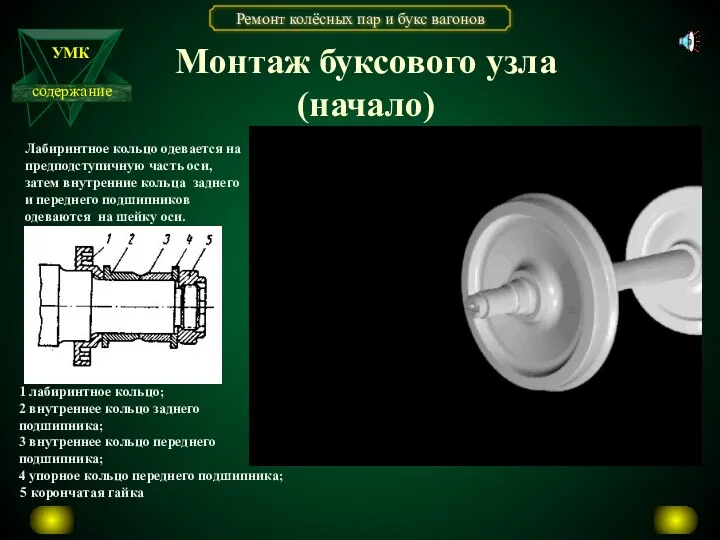 Монтаж буксового узла (начало) Лабиринтное кольцо одевается на предподступичную часть оси, затем внутренние