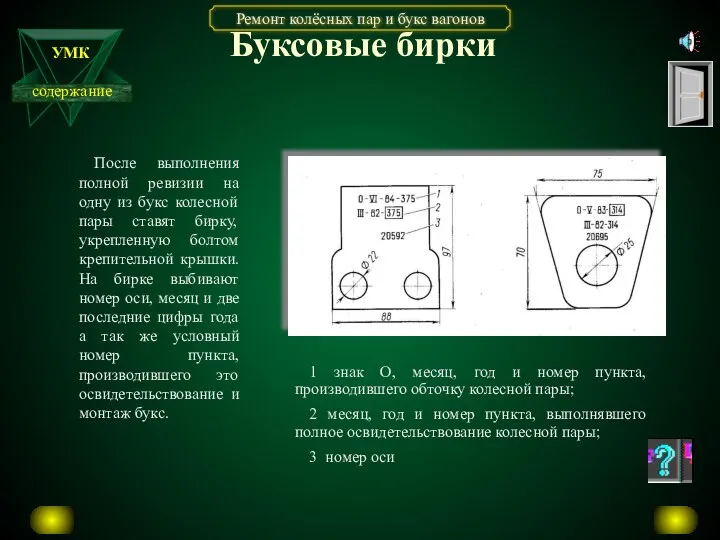 Буксовые бирки После выполнения полной ревизии на одну из букс колесной пары ставят