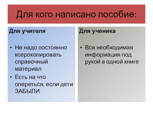 Для кого написано пособие: Для учителя Не надо постоянно ксерокопировать