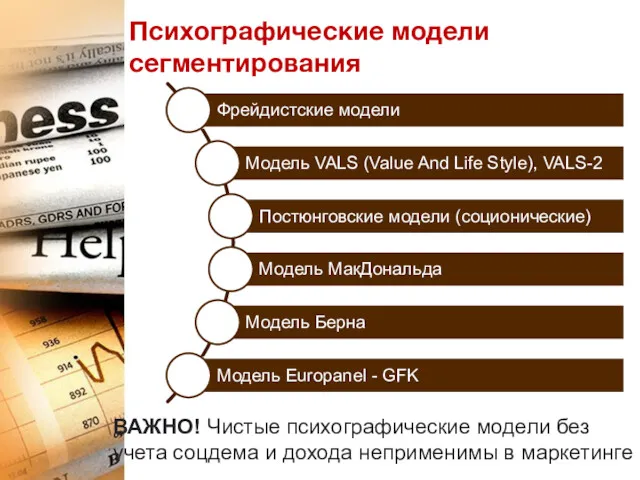 Психографические модели сегментирования ВАЖНО! Чистые психографические модели без учета соцдема и дохода неприменимы в маркетинге