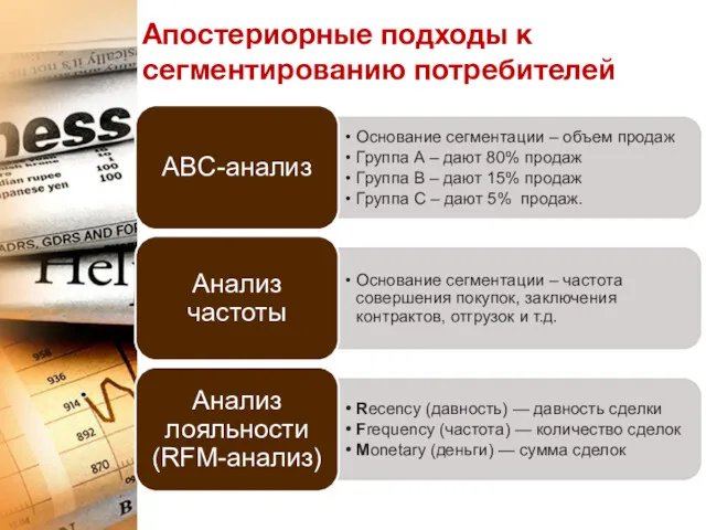 Апостериорные подходы к сегментированию потребителей