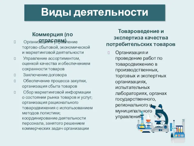 Коммерция (по отраслям) Товароведение и экспертиза качества потребительских товаров Организация и управление торгово-сбытовой,