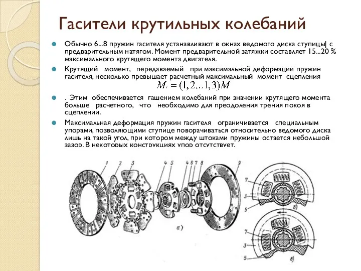 Гасители крутильных колебаний Обычно 6...8 пружин гасителя устанавливают в окнах