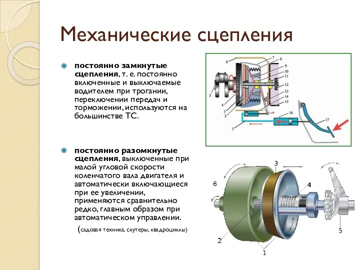 Механические сцепления постоянно замкнутые сцепления, т. е. постоянно включенные и