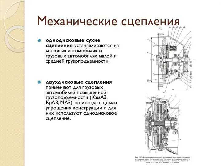 Механические сцепления однодисковые сухие сцепления устанавливаются на легковых автомобилях и