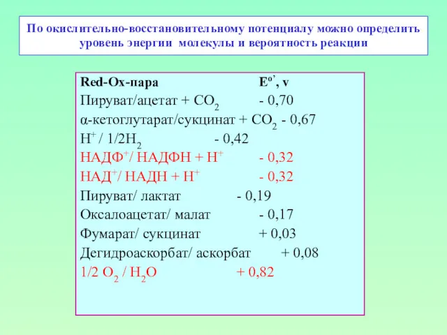 По окислительно-восстановительному потенциалу можно определить уровень энергии молекулы и вероятность