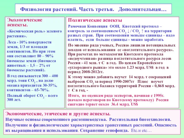 Физиология растений. Часть третья. Дополнительная… Экологические аспекты. «Космическая роль» зеленого