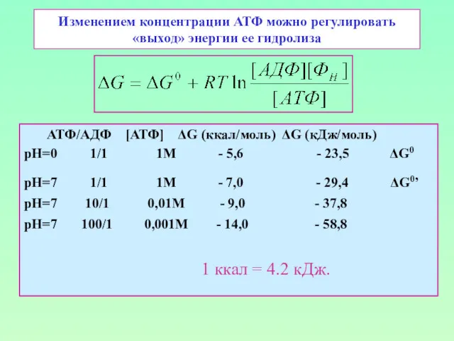 Изменением концентрации АТФ можно регулировать «выход» энергии ее гидролиза АТФ/АДФ
