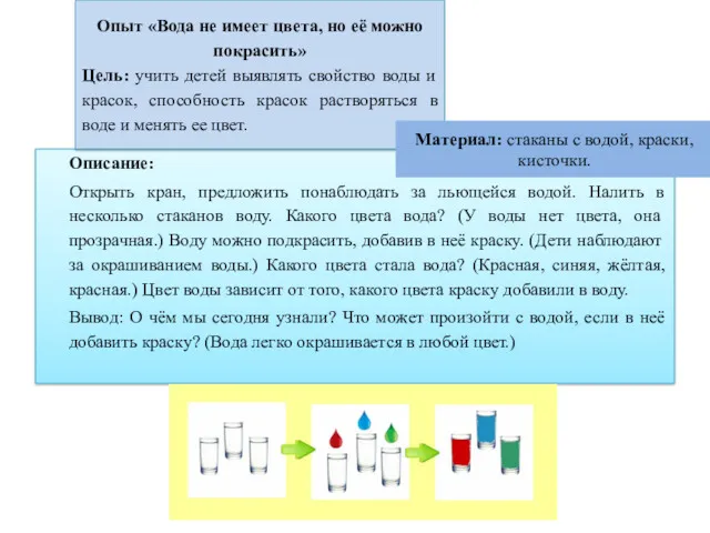 Описание: Открыть кран, предложить понаблюдать за льющейся водой. Налить в