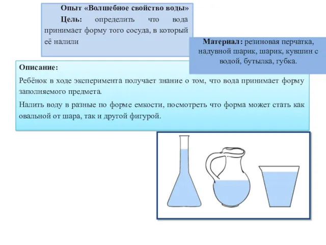 Описание: Ребёнок в ходе эксперимента получает знание о том, что