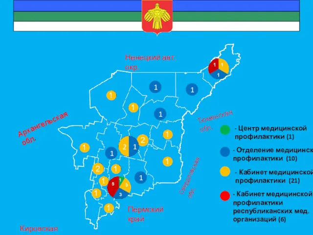 Архангельская обл. Кировская обл. Пермский край Свердловская обл. Тюменская обл. - Центр медицинской