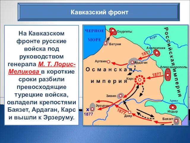 Кавказский фронт На Кавказском фронте русские войска под руководством генерала