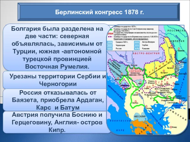 Берлинский конгресс 1878 г. Россия, понесшая в войне большие людские