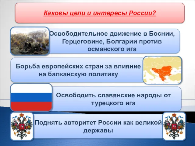 Балканский кризис Каковы причины русско-турецкой войны 1877-1878 гг.? Каковы цели и интересы России?