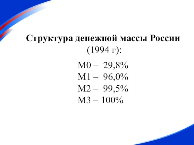 Структура денежной массы России (1994 г): М0 – 29,8% М1 – 96,0% М2