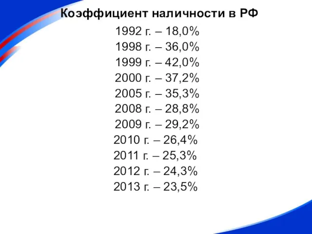 Коэффициент наличности в РФ 1992 г. – 18,0% 1998 г. – 36,0% 1999