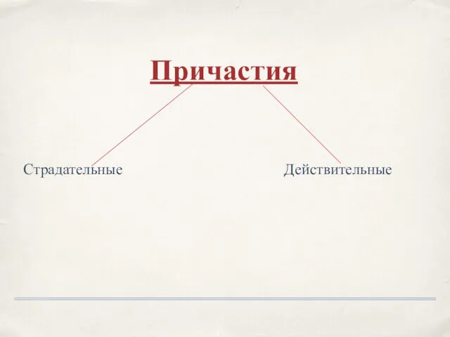 Причастия Действительные Страдательные