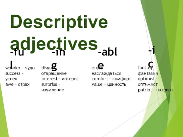 Descriptive adjectives -ful -ing -able -ic wonder – чудо success