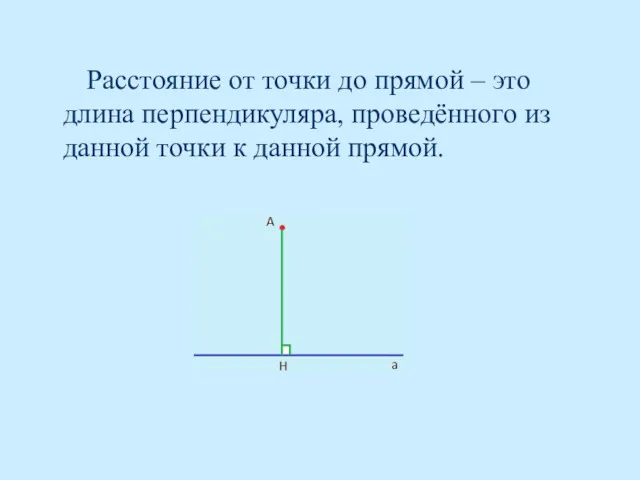 Расстояние от точки до прямой – это длина перпендикуляра, проведённого из данной точки к данной прямой.