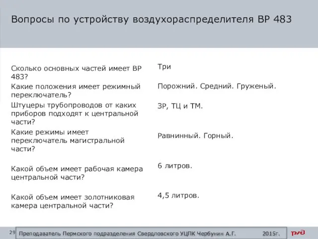 Вопросы по устройству воздухораспределителя ВР 483 Сколько основных частей имеет