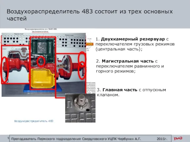 Воздухораспределитель 483 состоит из трех основных частей 1. Двухкамерный резервуар