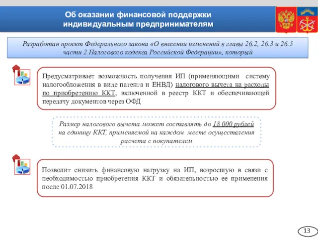 Об оказании финансовой поддержки индивидуальным предпринимателям Разработан проект Федерального закона