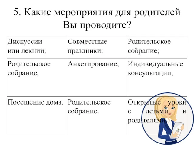 5. Какие мероприятия для родителей Вы проводите?