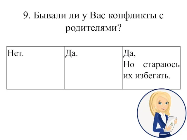 9. Бывали ли у Вас конфликты с родителями?