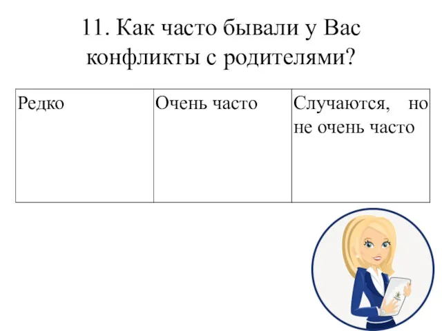 11. Как часто бывали у Вас конфликты с родителями?