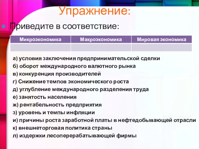 Упражнение: а) условия заключения предпринимательской сделки б) оборот международного валютного