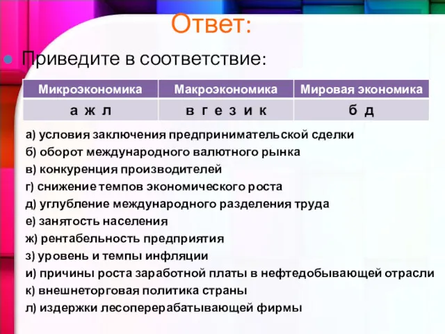 Ответ: а) условия заключения предпринимательской сделки б) оборот международного валютного