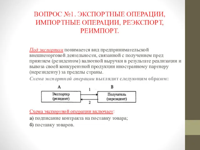 ВОПРОС №1. ЭКСПОРТНЫЕ ОПЕРАЦИИ, ИМПОРТНЫЕ ОПЕРАЦИИ, РЕЭКСПОРТ, РЕИМПОРТ. Под экспортом