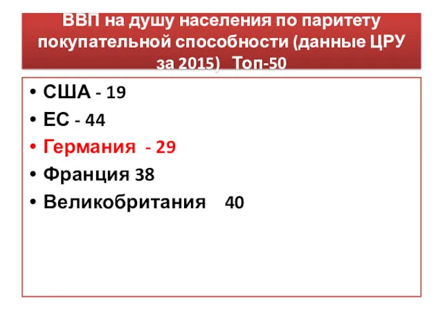 ВВП на душу населения по паритету покупательной способности (данные ЦРУ