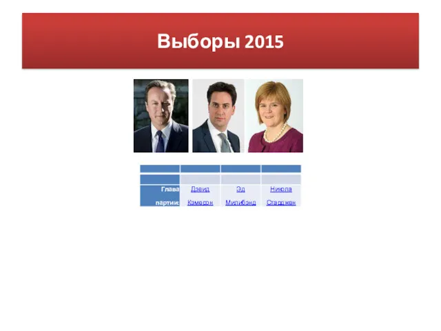 Выборы 2015