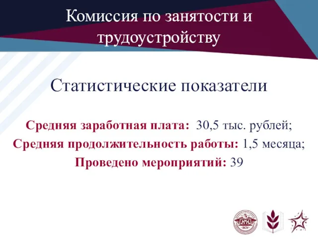 Комиссия по занятости и трудоустройству Статистические показатели Средняя заработная плата: