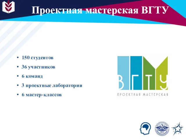 150 студентов 36 участников 6 команд 3 проектные лаборатории 6 мастер-классов Проектная мастерская ВГТУ