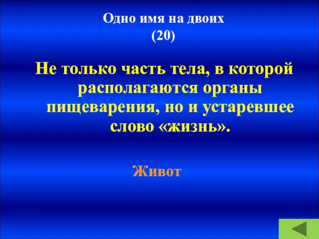 Одно имя на двоих (20) Не только часть тела, в