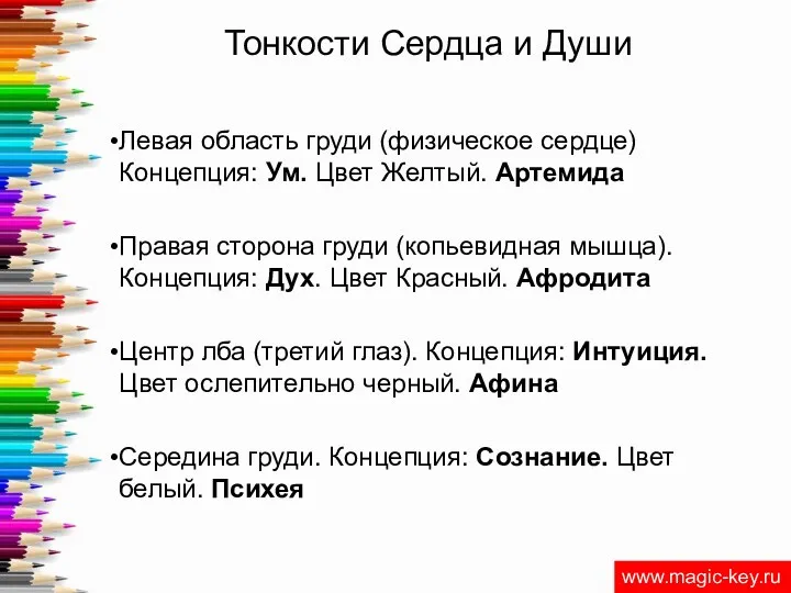 Тонкости Сердца и Души Левая область груди (физическое сердце) Концепция: