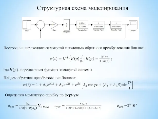 Структурная схема моделирования