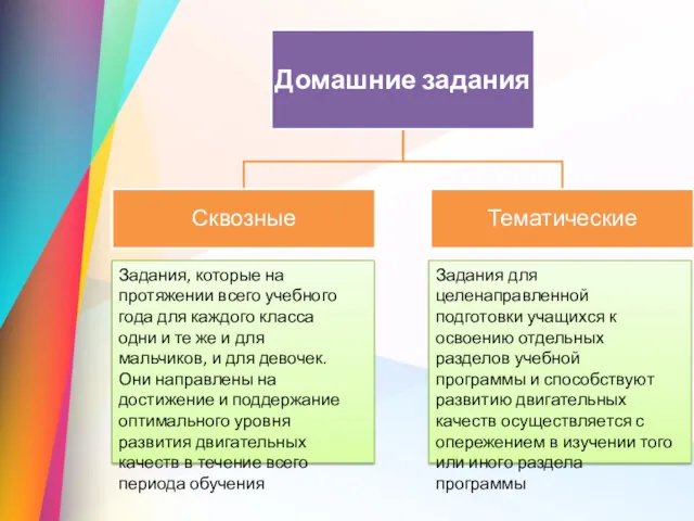 Задания для целенаправленной подготовки учащихся к освоению отдельных разделов учебной