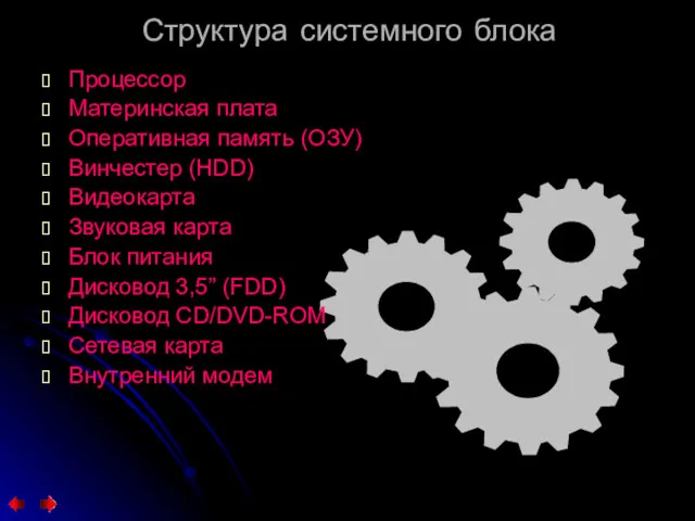 Структура системного блока Процессор Материнская плата Оперативная память (ОЗУ) Винчестер (HDD) Видеокарта Звуковая