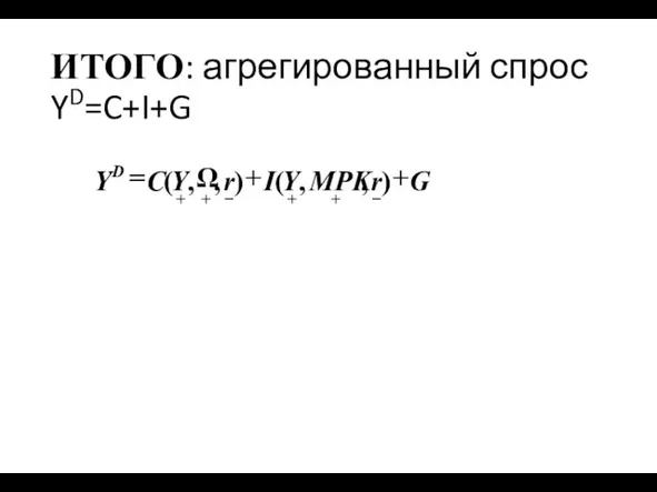 ИТОГО: агрегированный спрос YD=C+I+G ) , , ( ) ,
