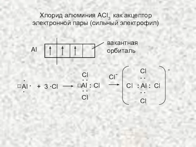 Аl вакантная орбиталь AI . . . + 3 ∙Сl