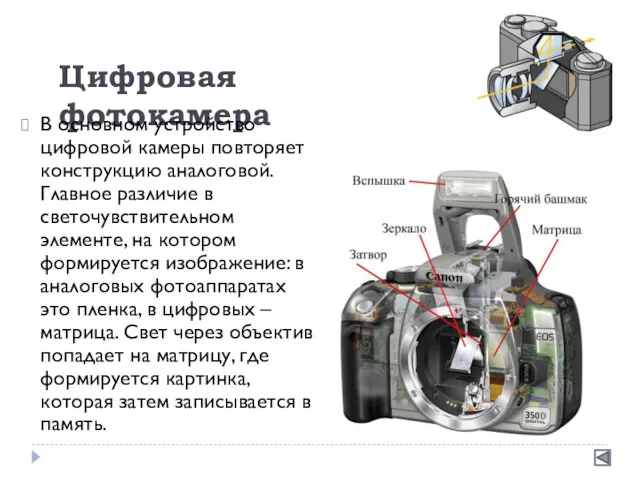 Цифровая фотокамера В основном устройство цифровой камеры повторяет конструкцию аналоговой.