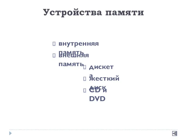 Устройства памяти внутренняя память внешняя память дискета жесткий диск CD и DVD