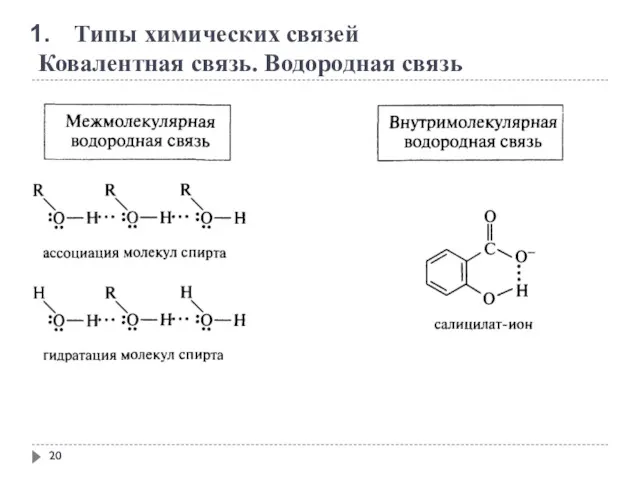 Типы химических связей Ковалентная связь. Водородная связь