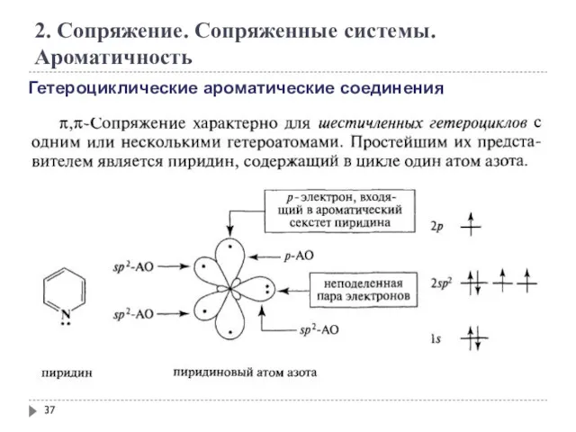 2. Сопряжение. Сопряженные системы. Ароматичность Гетероциклические ароматические соединения