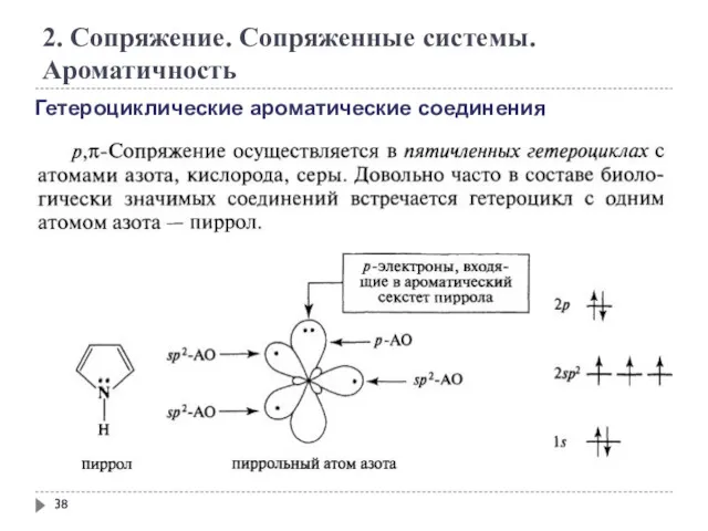 2. Сопряжение. Сопряженные системы. Ароматичность Гетероциклические ароматические соединения