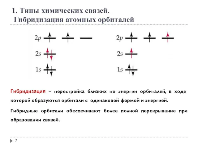 . Гибридизация − перестройка близких по энергии орбиталей, в ходе